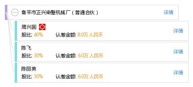 南平市正兴染整机械厂 专注染整机械的普通合伙企业
